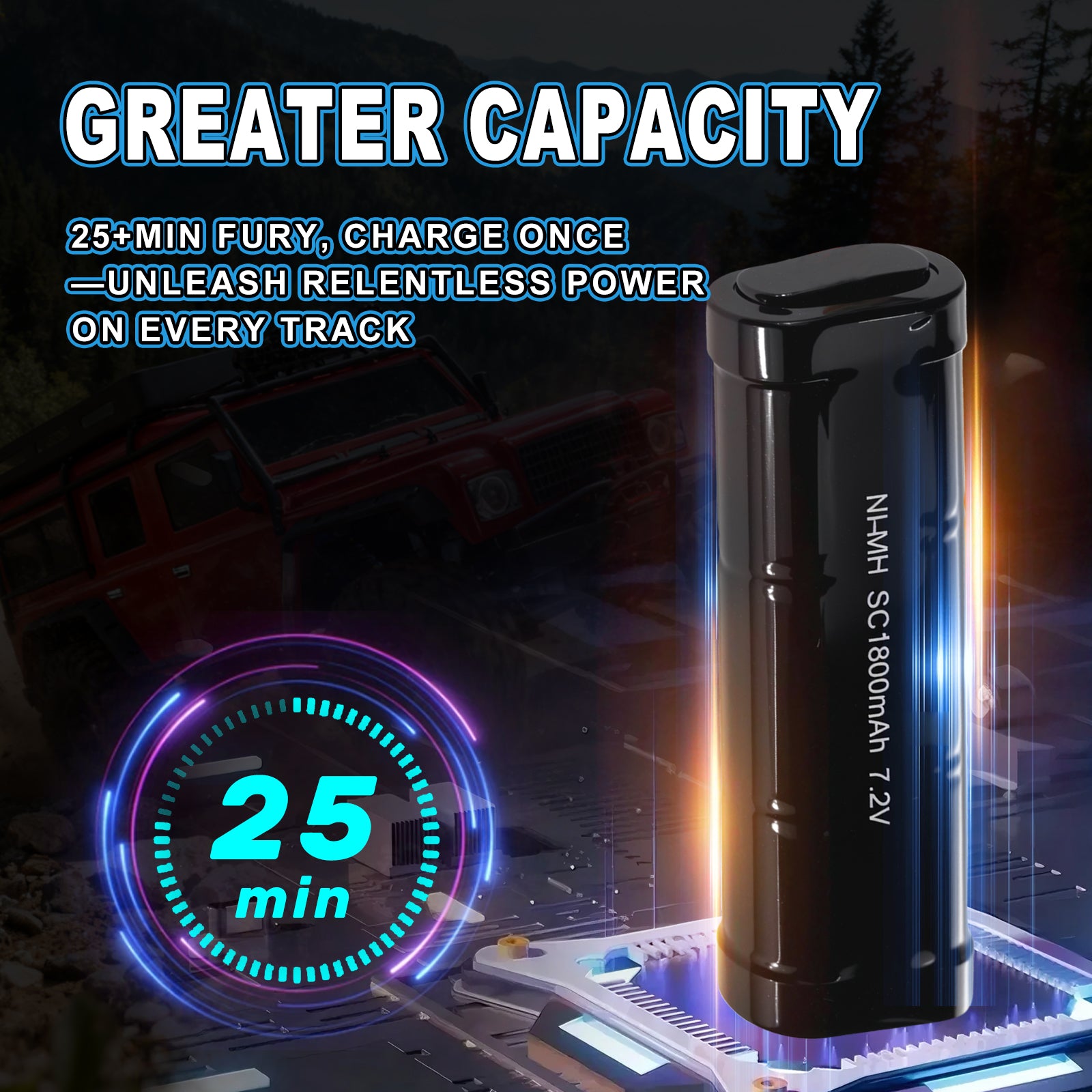 BF-4J Two Speed 1/10 Scale 4WD Off-road Electric RC Crawler 2.4G 5CH 3-in-1 Trail RC RTR #RH1055