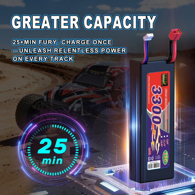 [Shipped from US]SMASH VRX RACING 1/10 Scale 4WD High Speed ​​Electric RC Car #RH1066