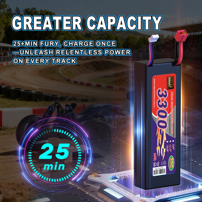 SPRINT 1/10 Scale 4WD Off-road Electric RC buggy 2.4G Brushless High Speed ​​RTR #RH1068