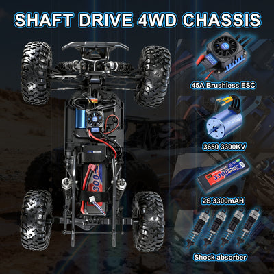 OCTANE 1/10 Scale 4WD Off-road Electric RC Sand Buggy 2.4G Brushless High Speed RTR #RH1045